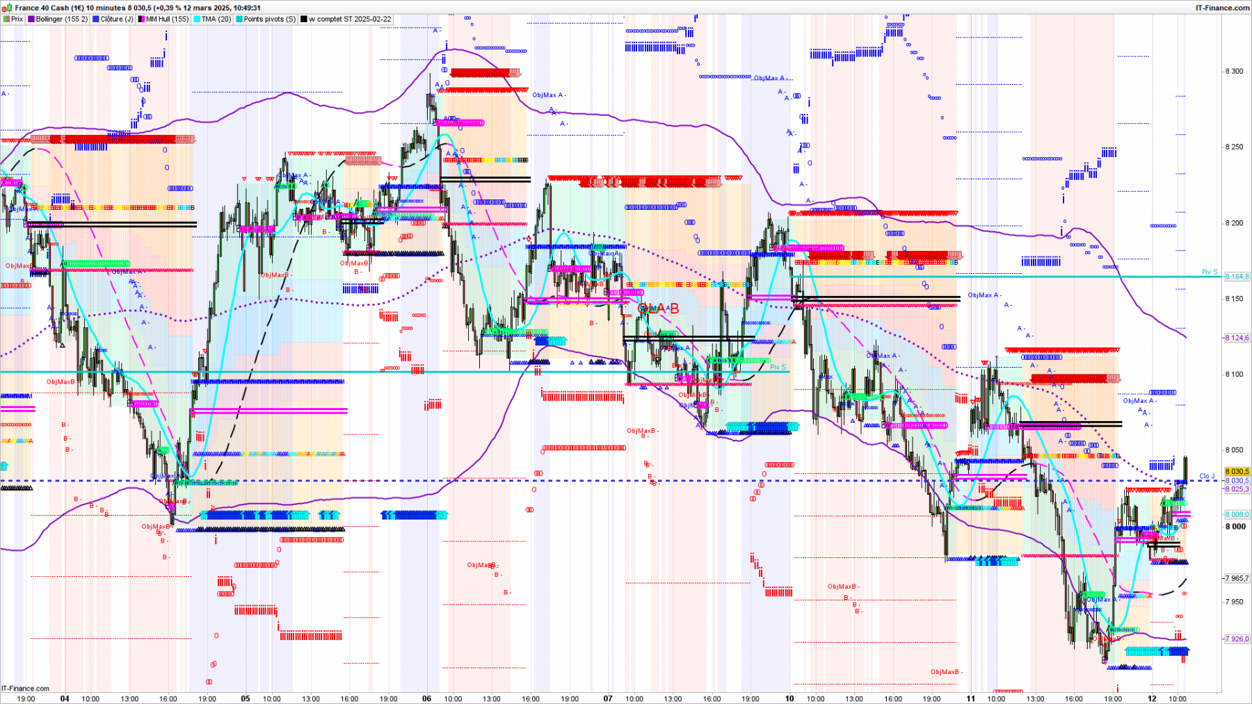PXI-10-minutes-2025_03_12-09h49.png