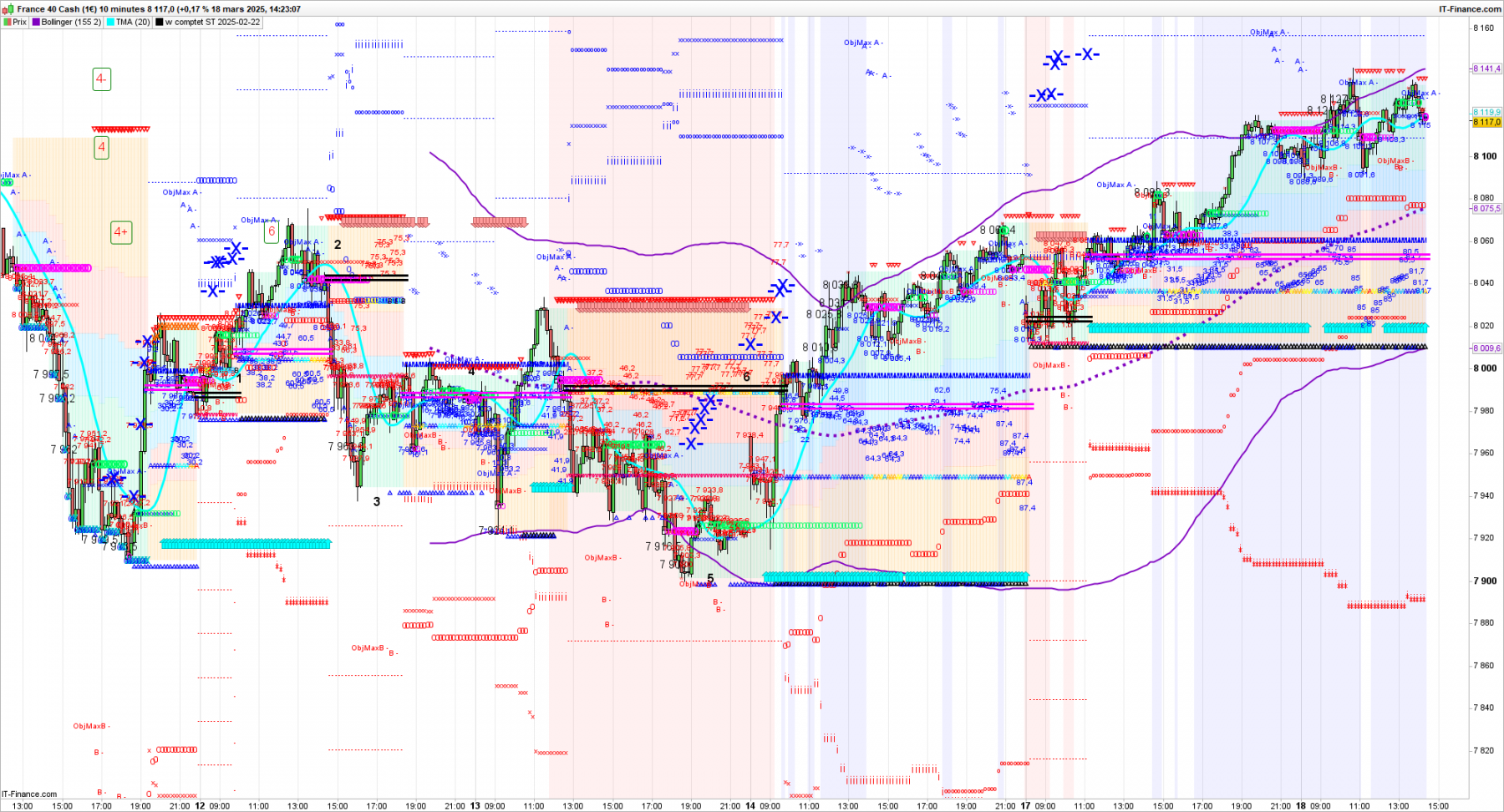 PXI-10-minutes.cac png.png