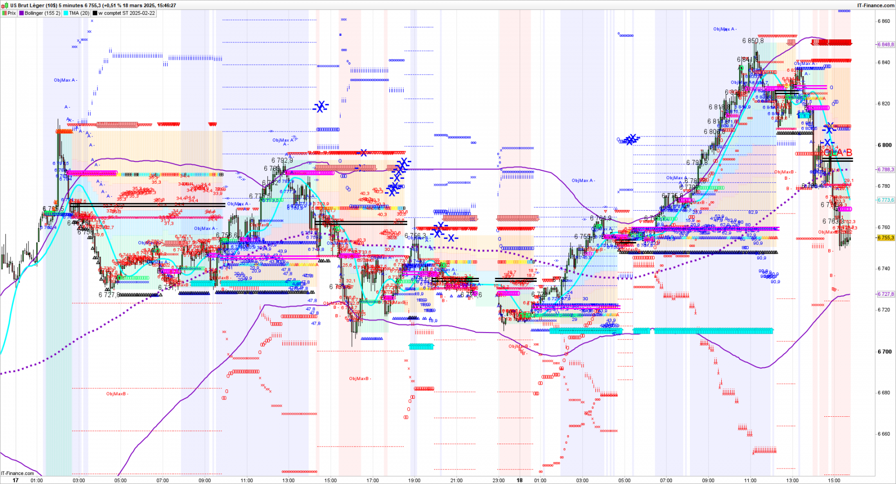 CL-5-minutes sl.png
