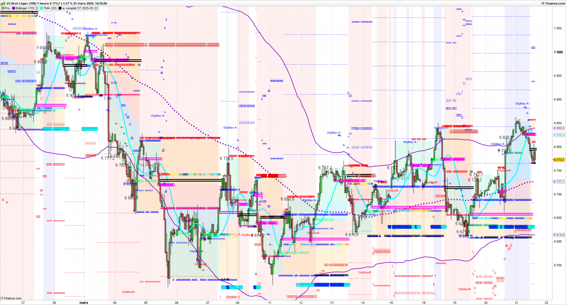 1h CL-1-heure-2025_03_21-13h35.png