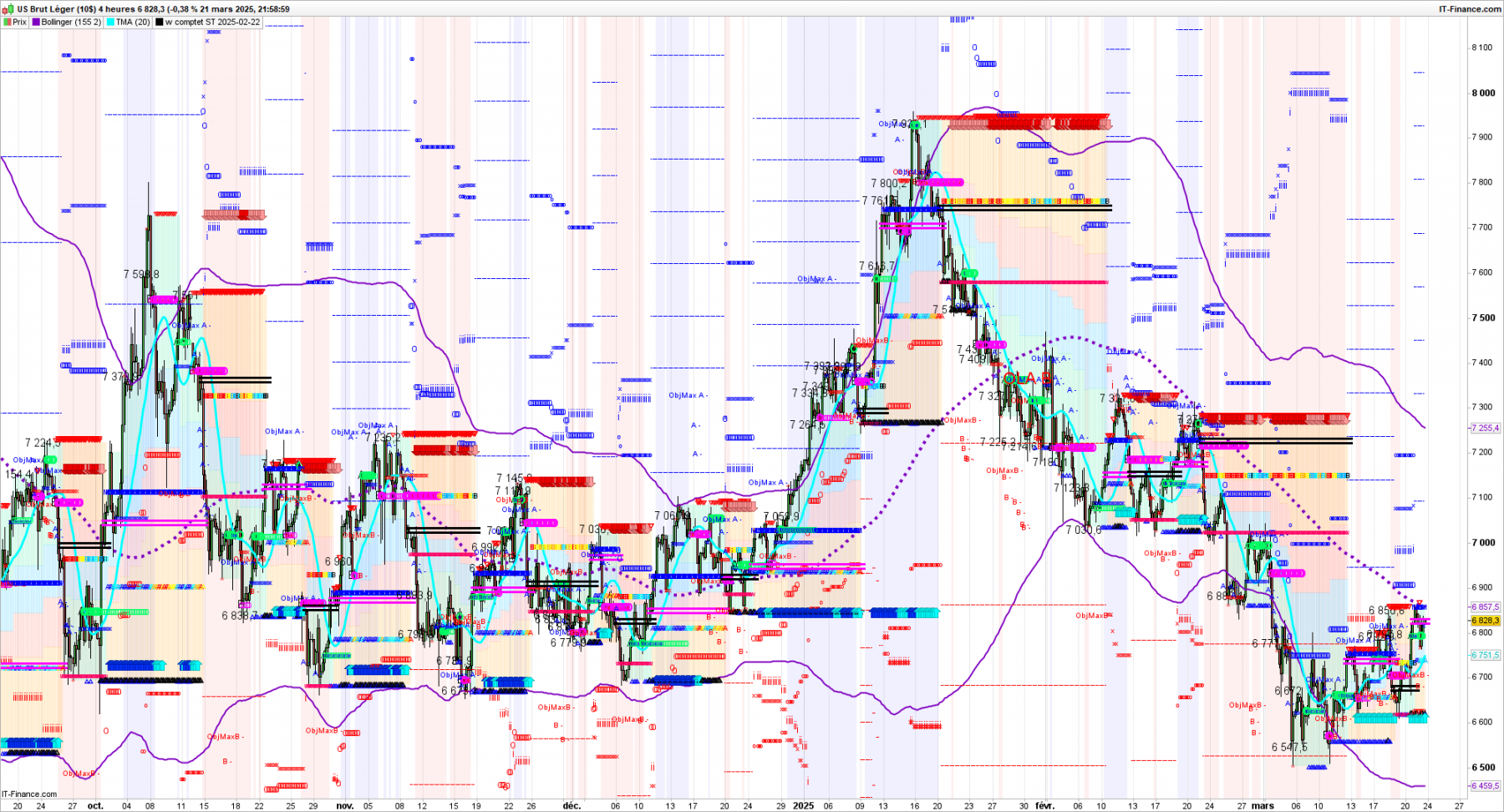 CL-4-heures-2025_03_21-21h14.png