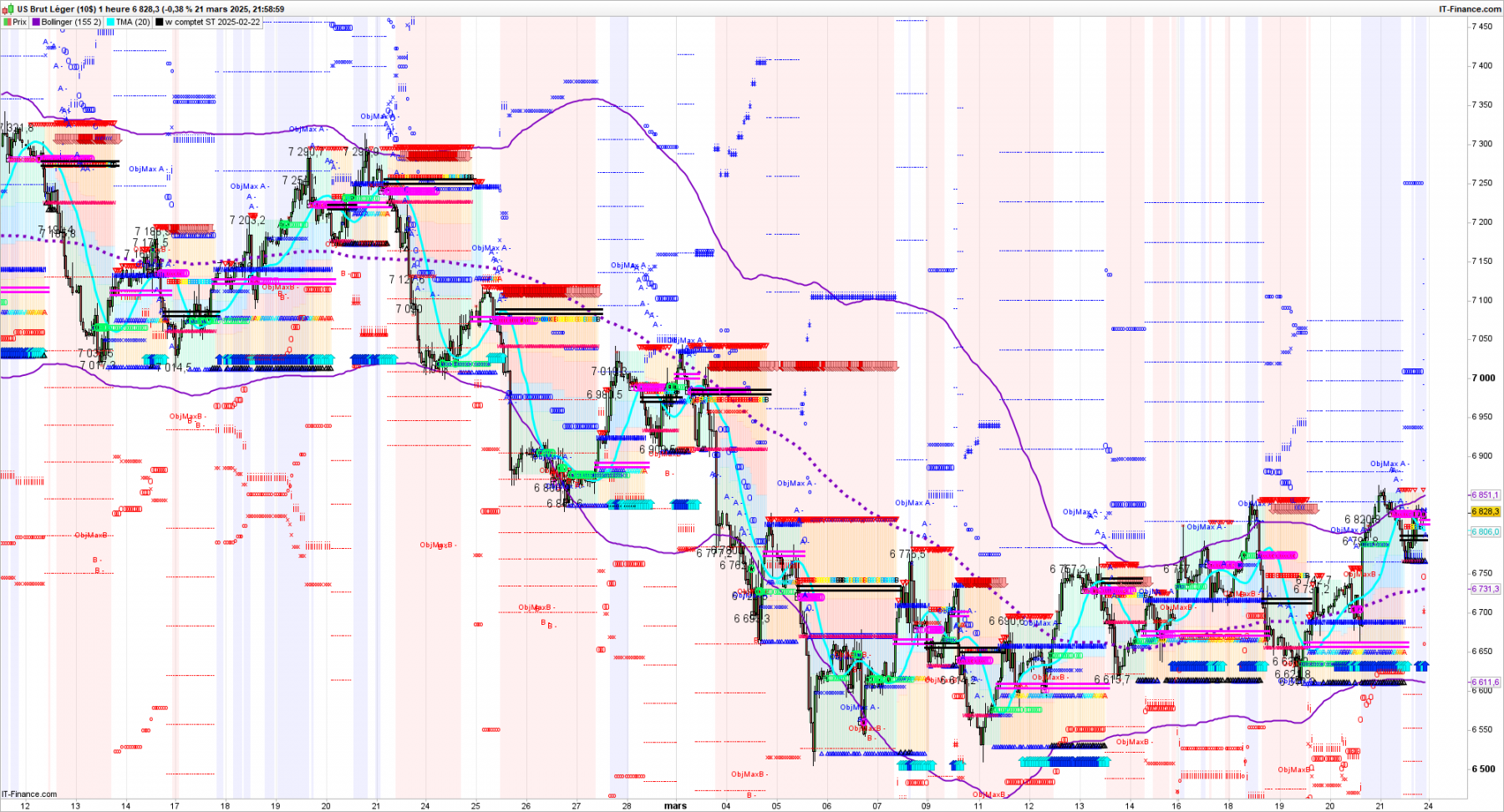 CL-1-heure-2025_03_21-21h14.png