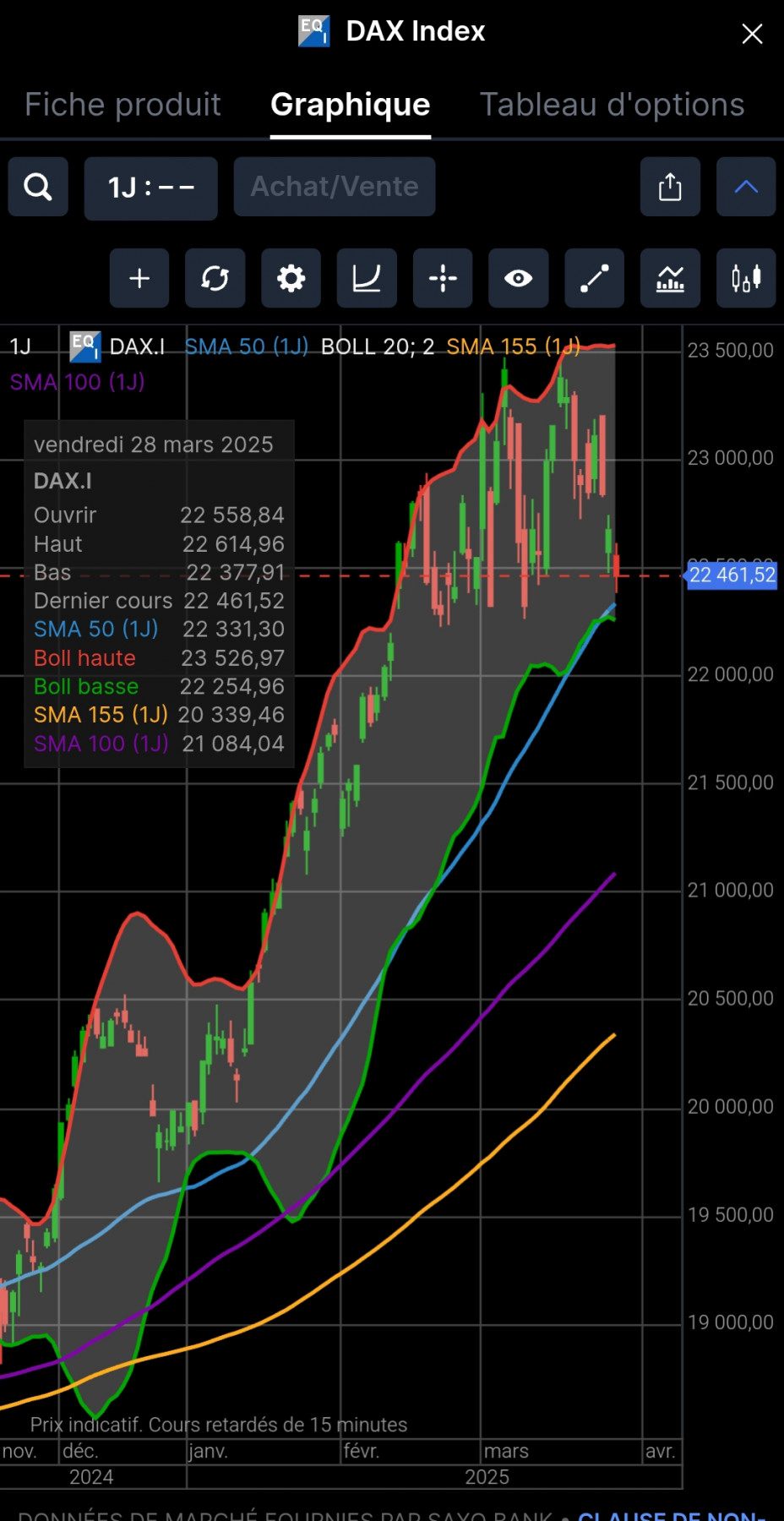 Screenshot_2025-03-30-14-59-00-763_com.saxobank.go-edit.jpg