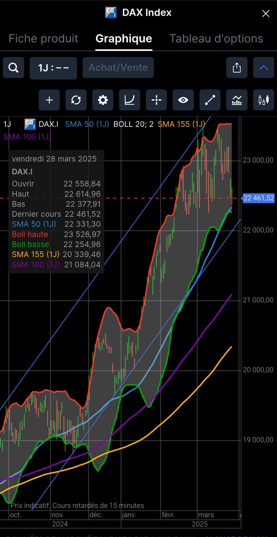 Screenshot_2025-03-30-16-21-17-453_com.saxobank.go-edit.jpg