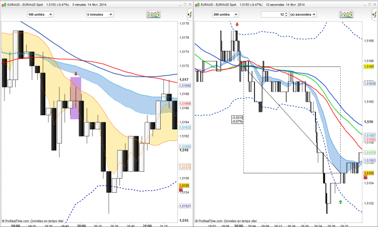 euraud.PNG