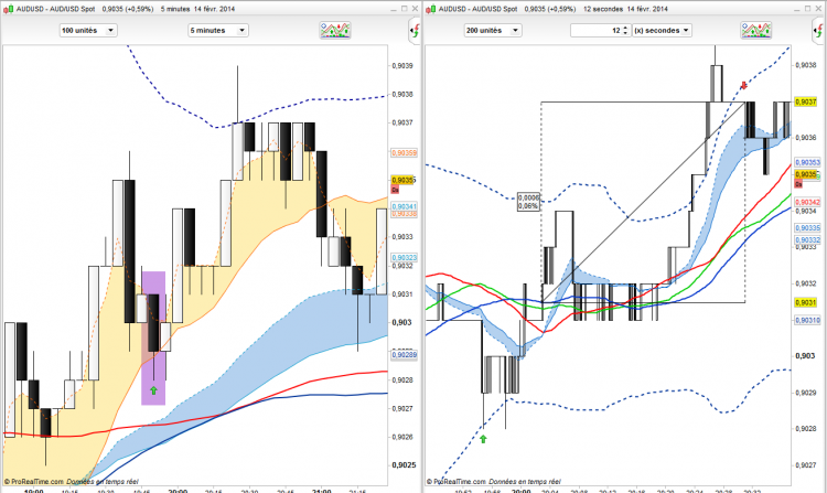 audusd.PNG