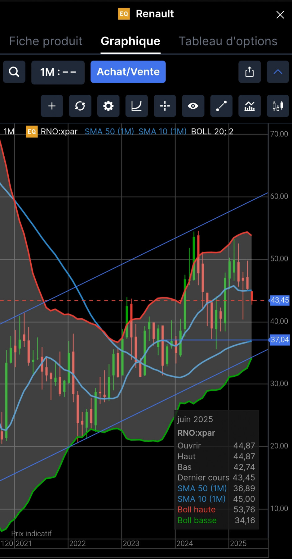 Screenshot_2025-06-10-03-13-17-460_com.saxobank.go-edit.jpg