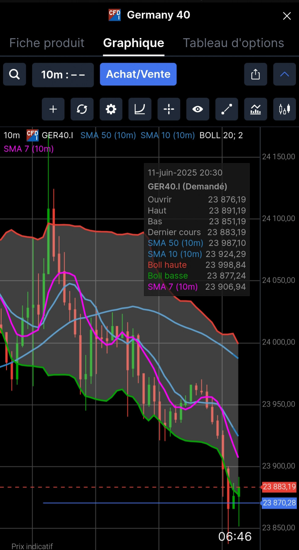 Screenshot_2025-06-11-20-33-15-697_com.saxobank.go-edit.jpg