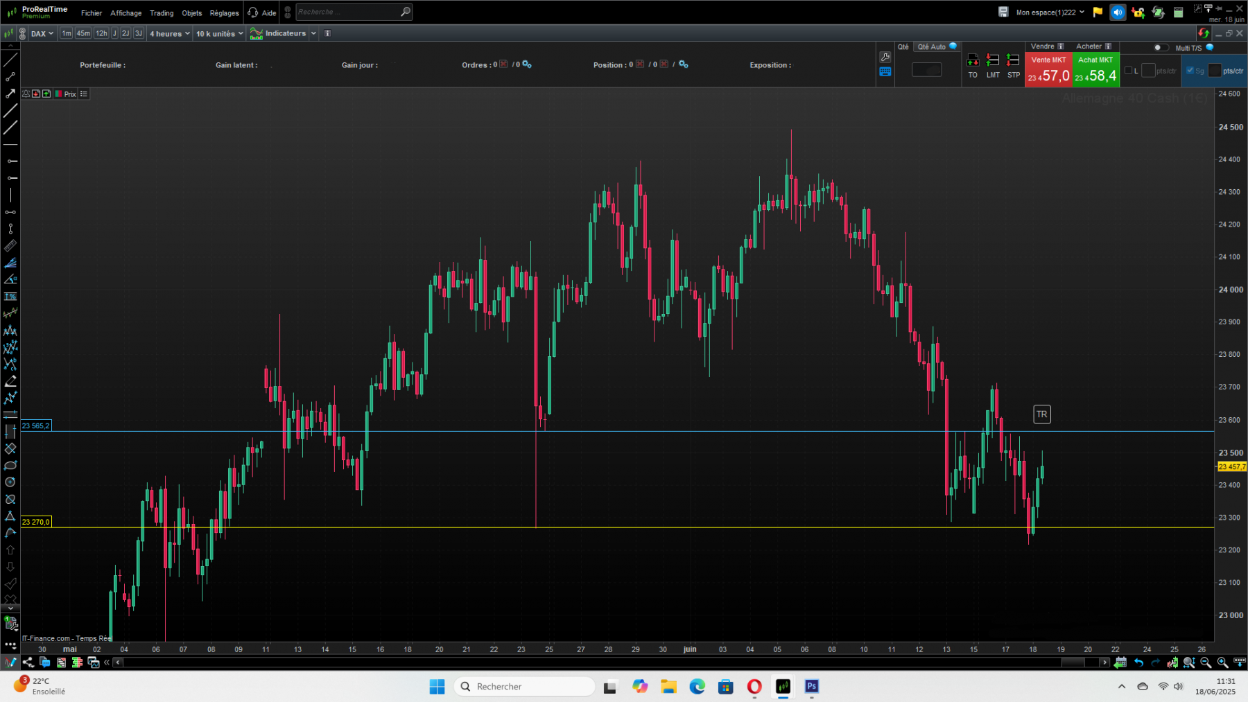 dax2.png