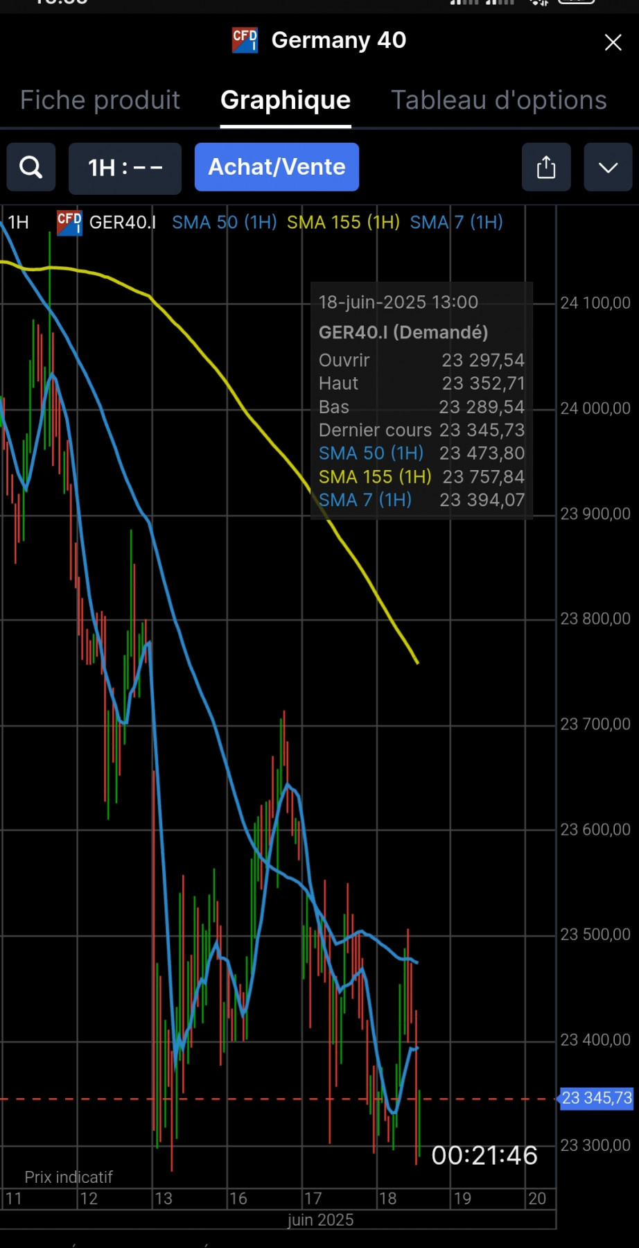 Screenshot_2025-06-18-13-38-15-216_com.saxobank.go-edit.jpg