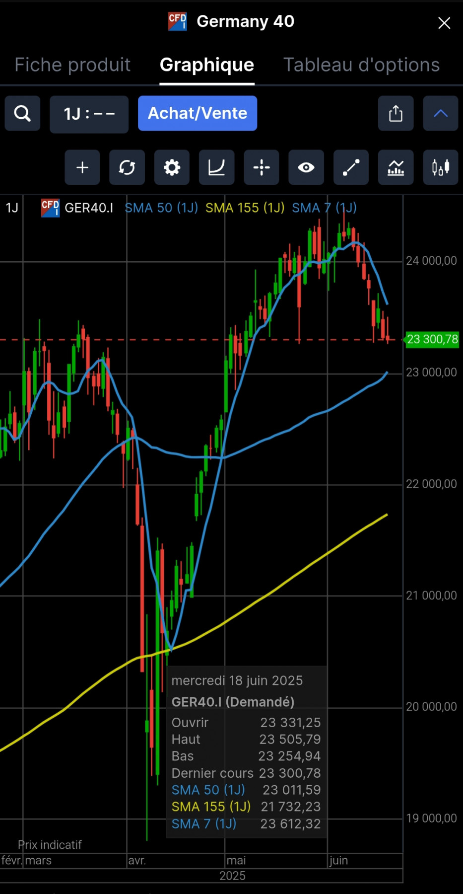 Screenshot_2025-06-18-21-56-05-590_com.saxobank.go-edit.jpg