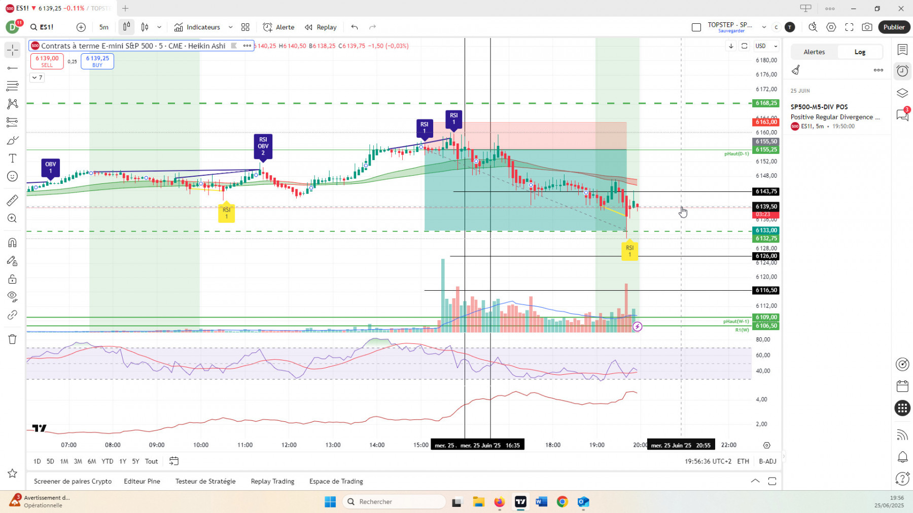 div_rsi_contra_SP500.jpg