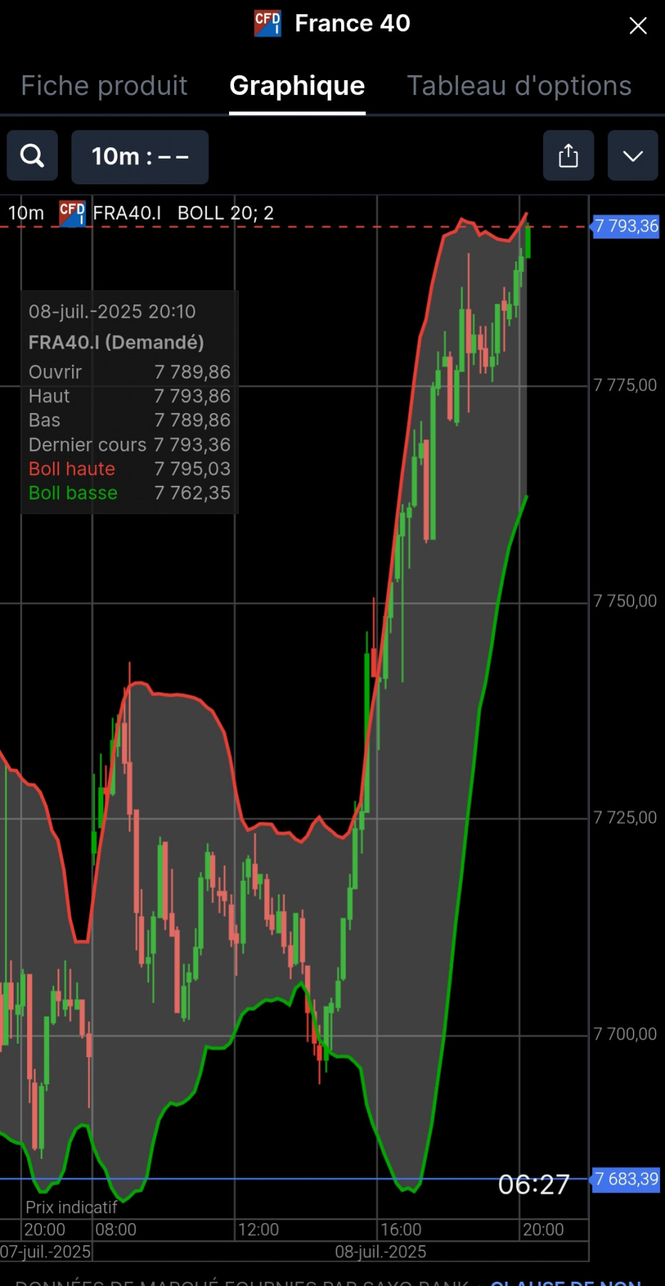 Screenshot_2025-07-08-20-13-33-681_com.saxobank.go-edit.jpg