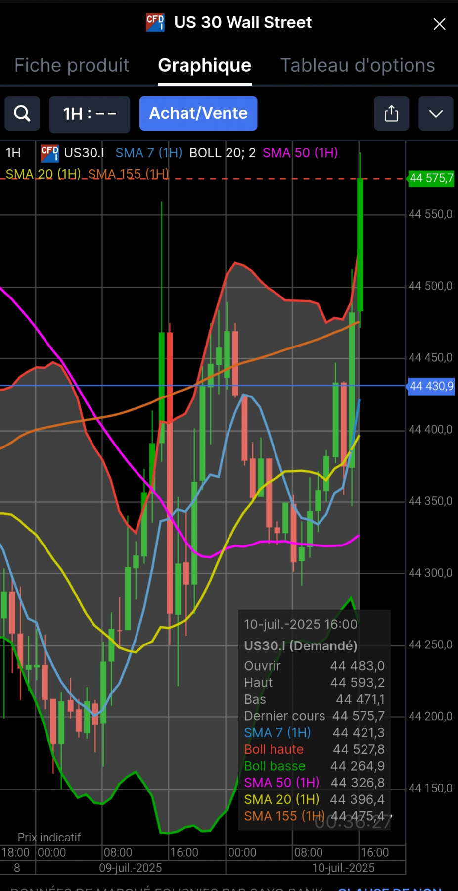 Screenshot_2025-07-10-16-23-34-158_com.saxobank.go-edit.jpg