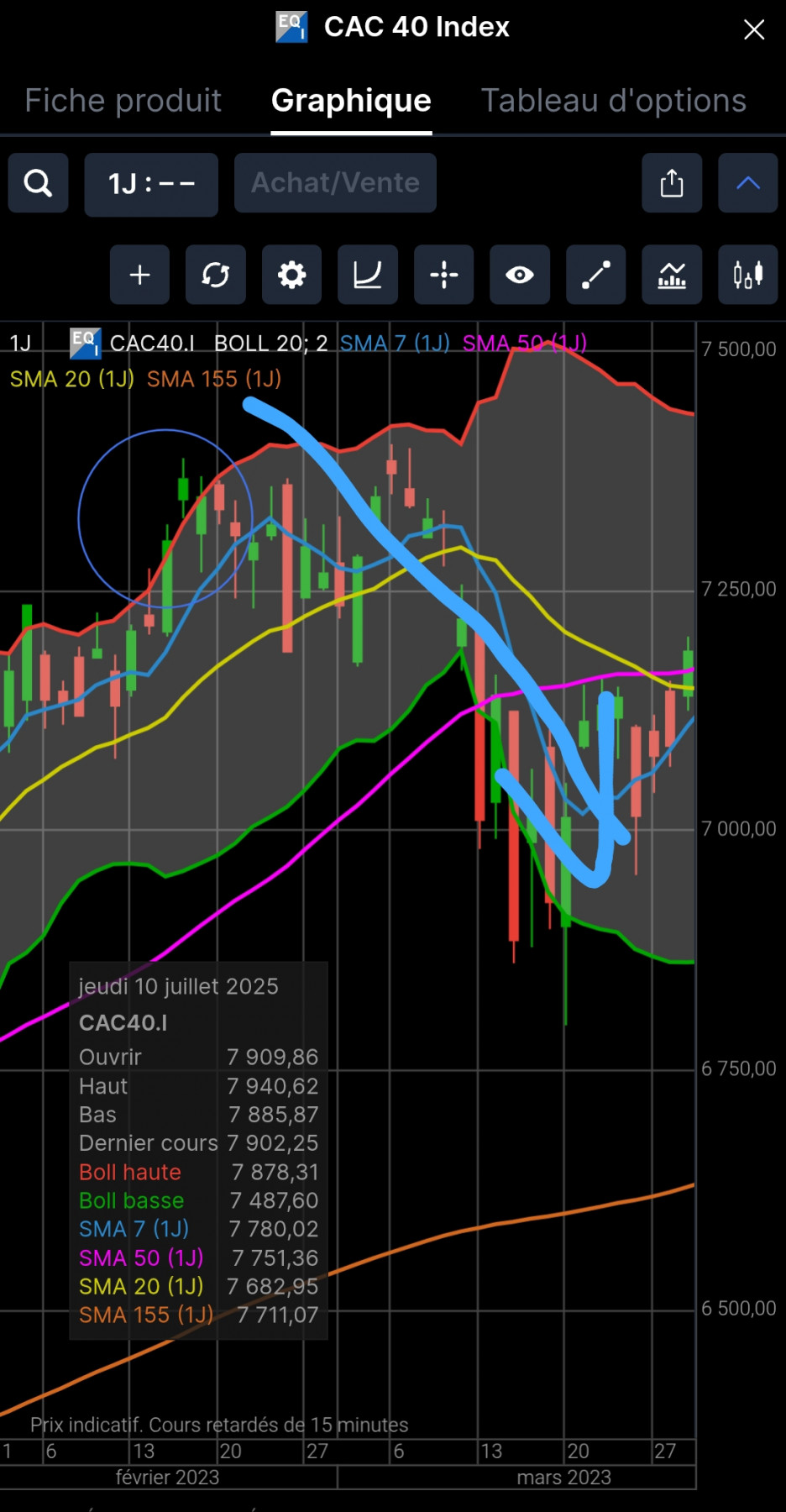 Screenshot_2025-07-10-19-55-37-558_com.saxobank.go-edit.jpg