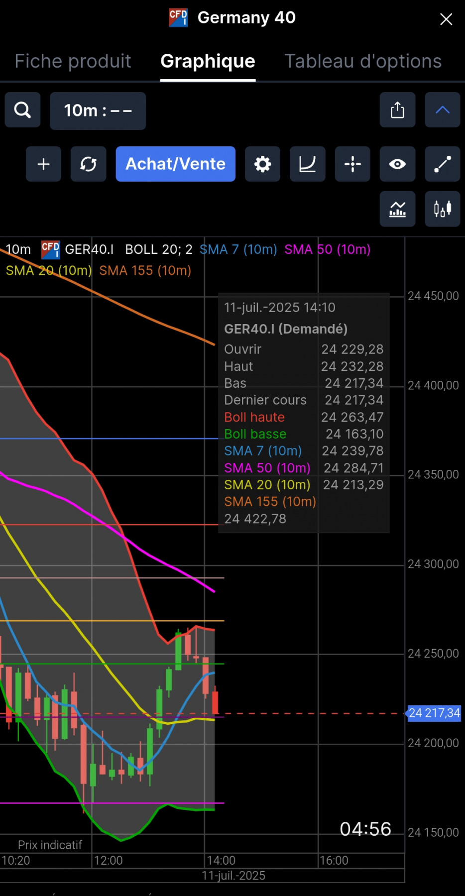 Screenshot_2025-07-11-14-15-04-285_com.saxobank.go-edit.jpg
