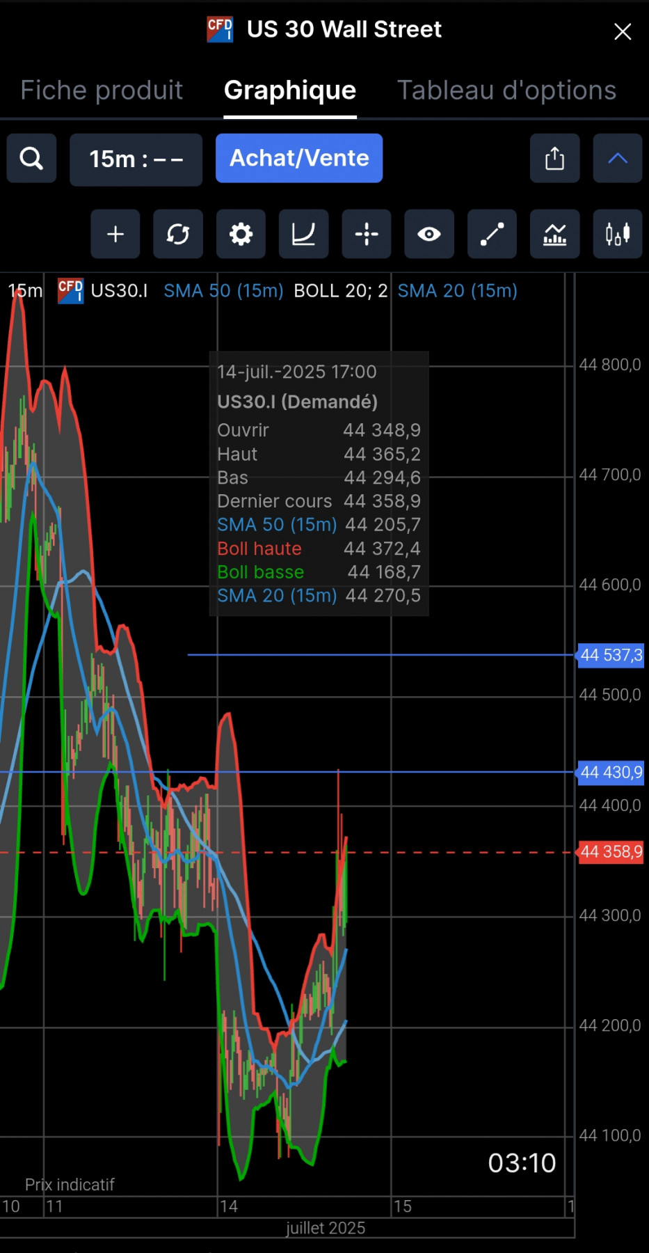 Screenshot_2025-07-14-17-11-51-544_com.saxobank.go-edit.jpg