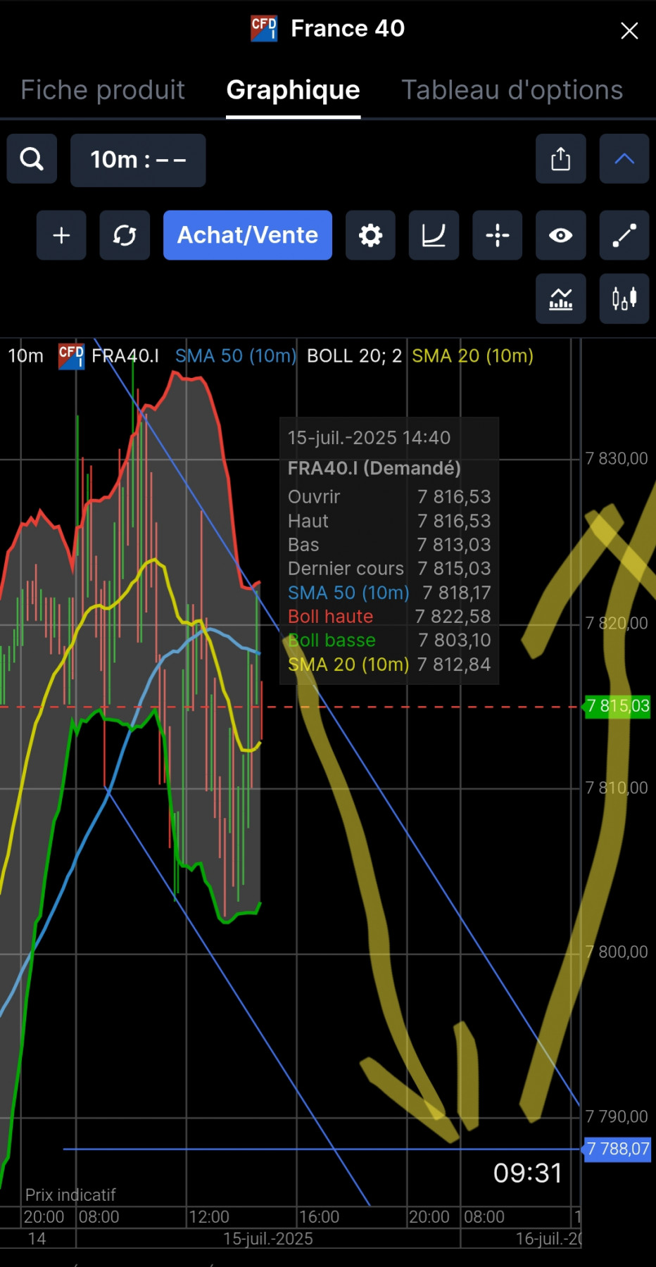 Screenshot_2025-07-15-14-40-29-446_com.saxobank.go-edit.jpg