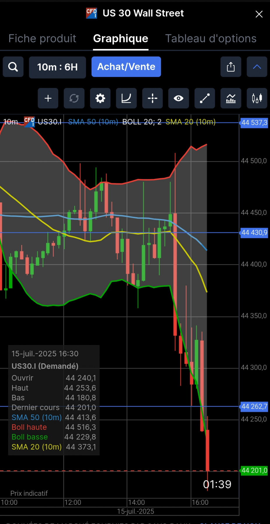 Screenshot_2025-07-15-16-38-22-880_com.saxobank.go-edit.jpg