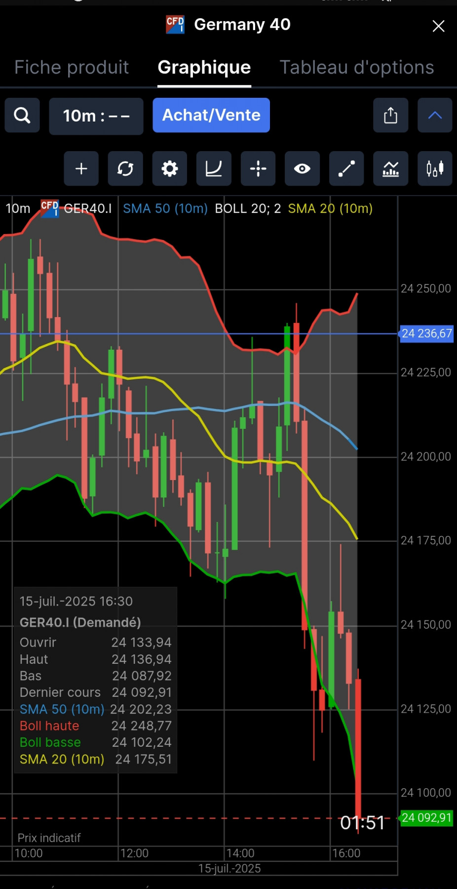 Screenshot_2025-07-15-16-38-10-091_com.saxobank.go-edit.jpg