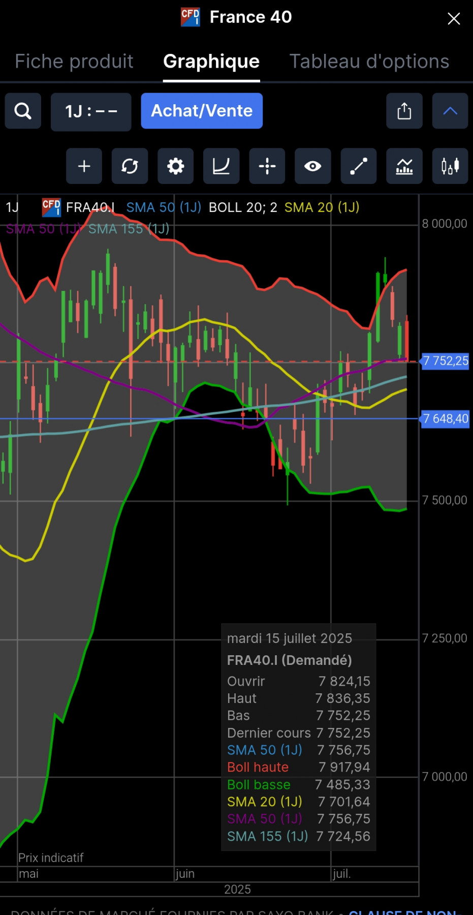 Screenshot_2025-07-15-23-39-48-758_com.saxobank.go-edit.jpg