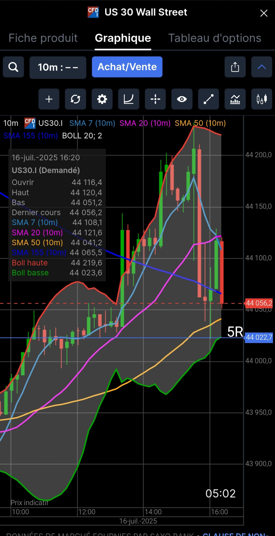 Screenshot_2025-07-16-16-24-59-014_com.saxobank.go-edit.jpg