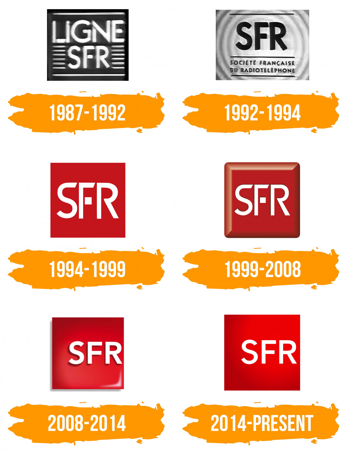 SFR-Logo-Histoire.jpg