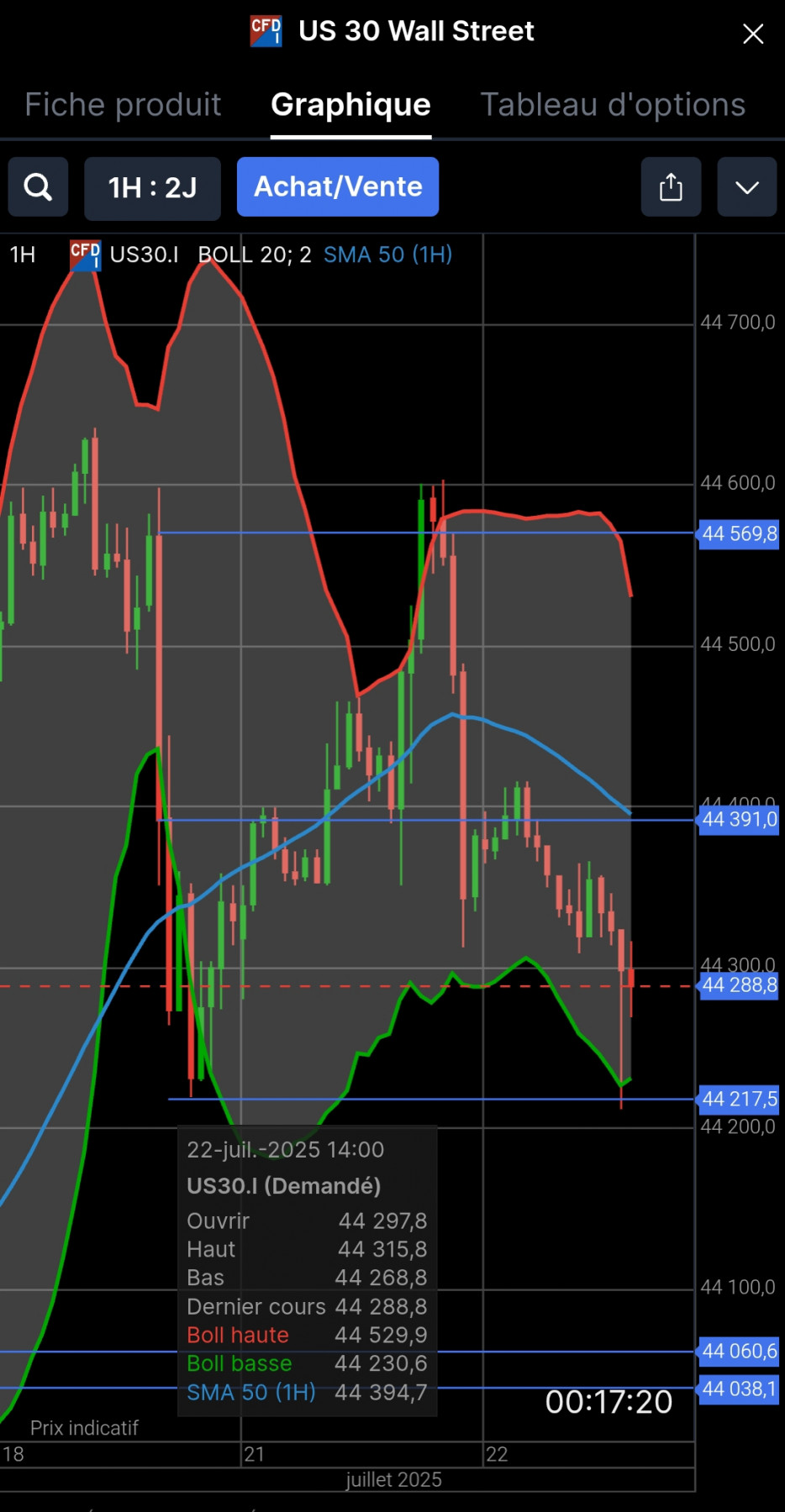 Screenshot_2025-07-22-14-42-40-905_com.saxobank.go-edit.jpg
