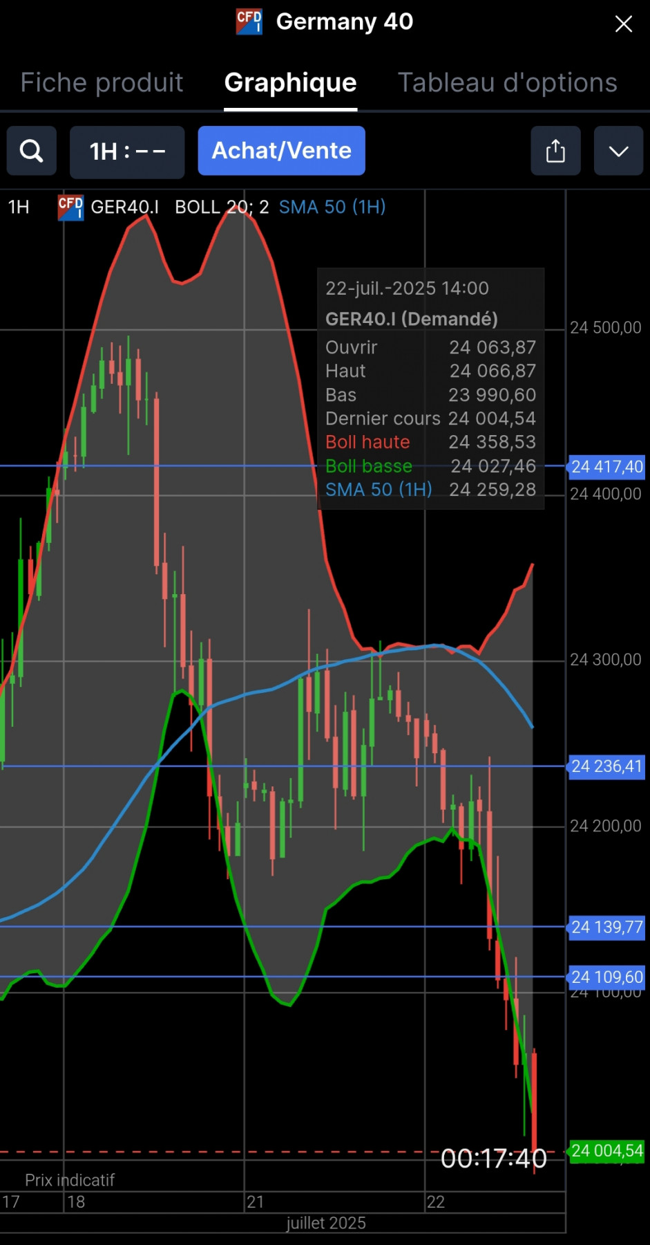 Screenshot_2025-07-22-14-42-21-925_com.saxobank.go-edit.jpg