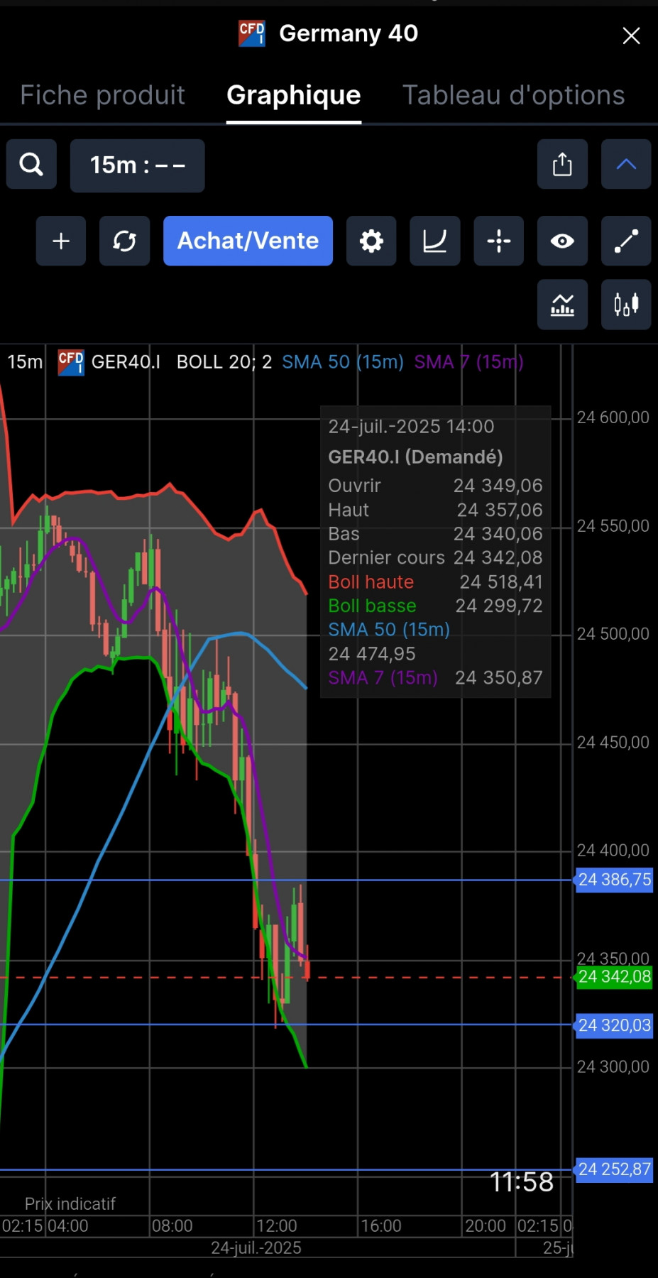 Screenshot_2025-07-24-14-03-02-969_com.saxobank.go-edit.jpg