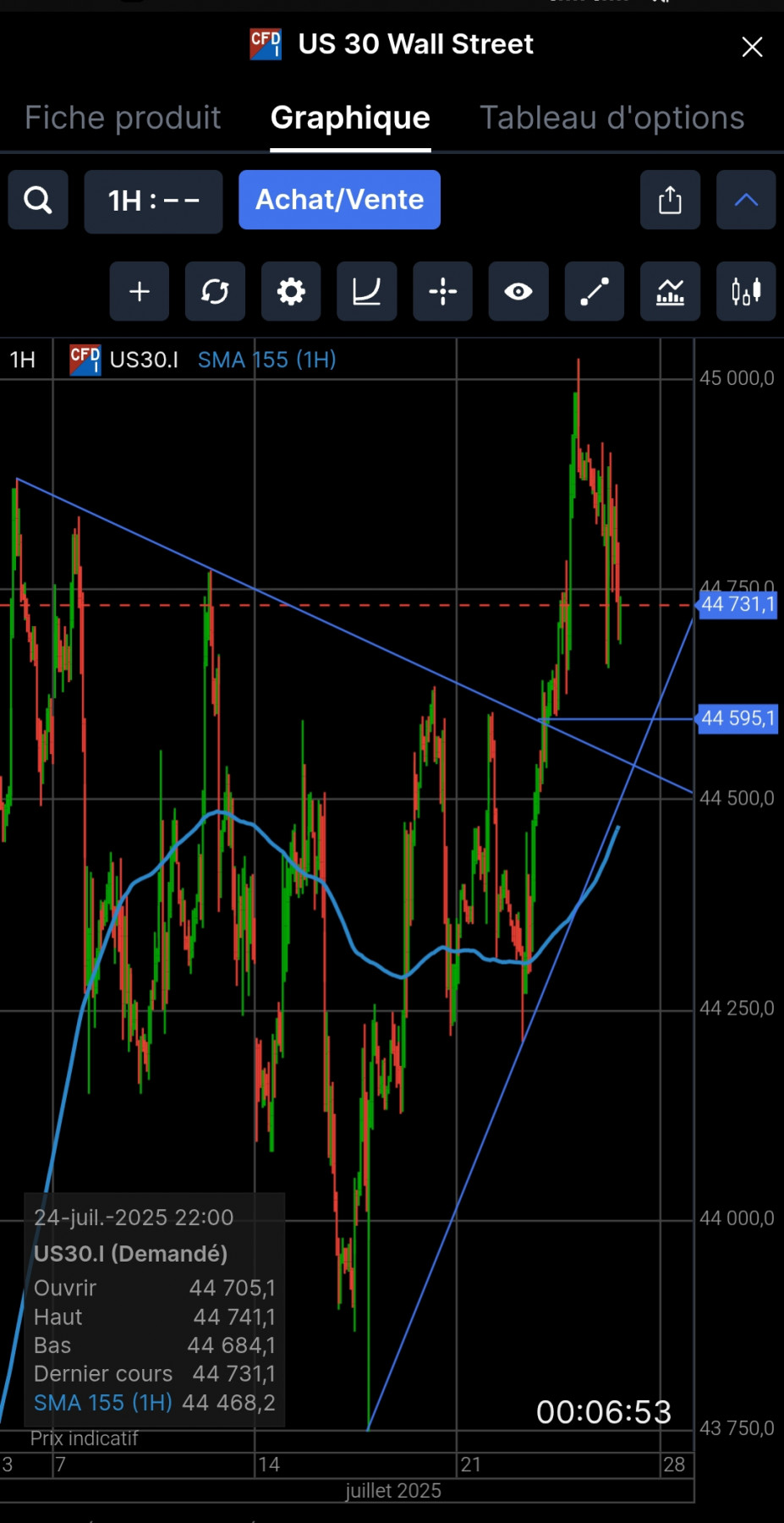 Screenshot_2025-07-24-22-53-07-949_com.saxobank.go-edit.jpg