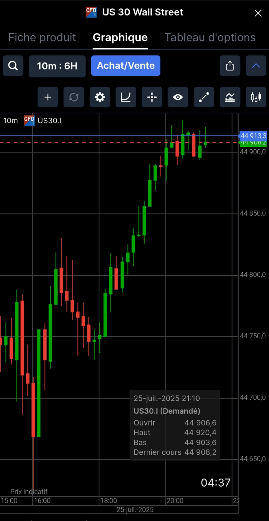 Screenshot_2025-07-25-21-15-24-603_com.saxobank.go-edit.jpg