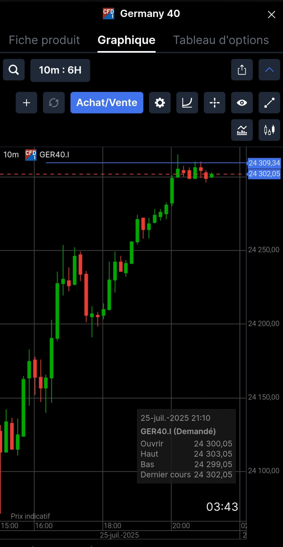 Screenshot_2025-07-25-21-16-17-861_com.saxobank.go-edit.jpg