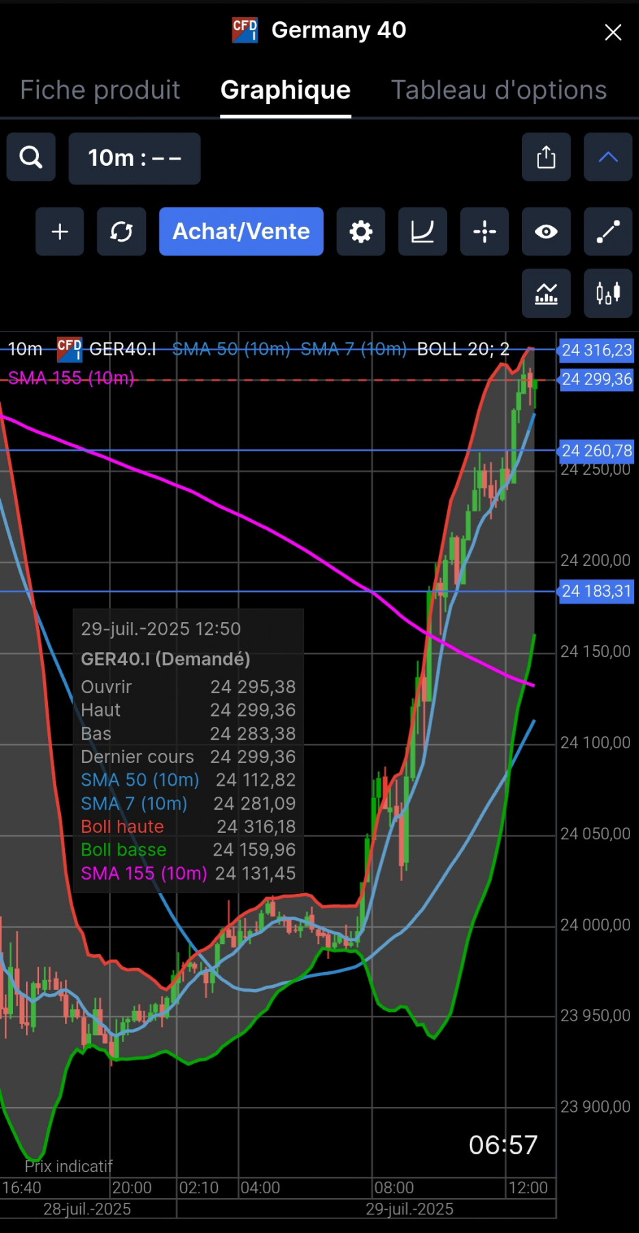 Screenshot_2025-07-29-12-53-03-645_com.saxobank.go-edit.jpg