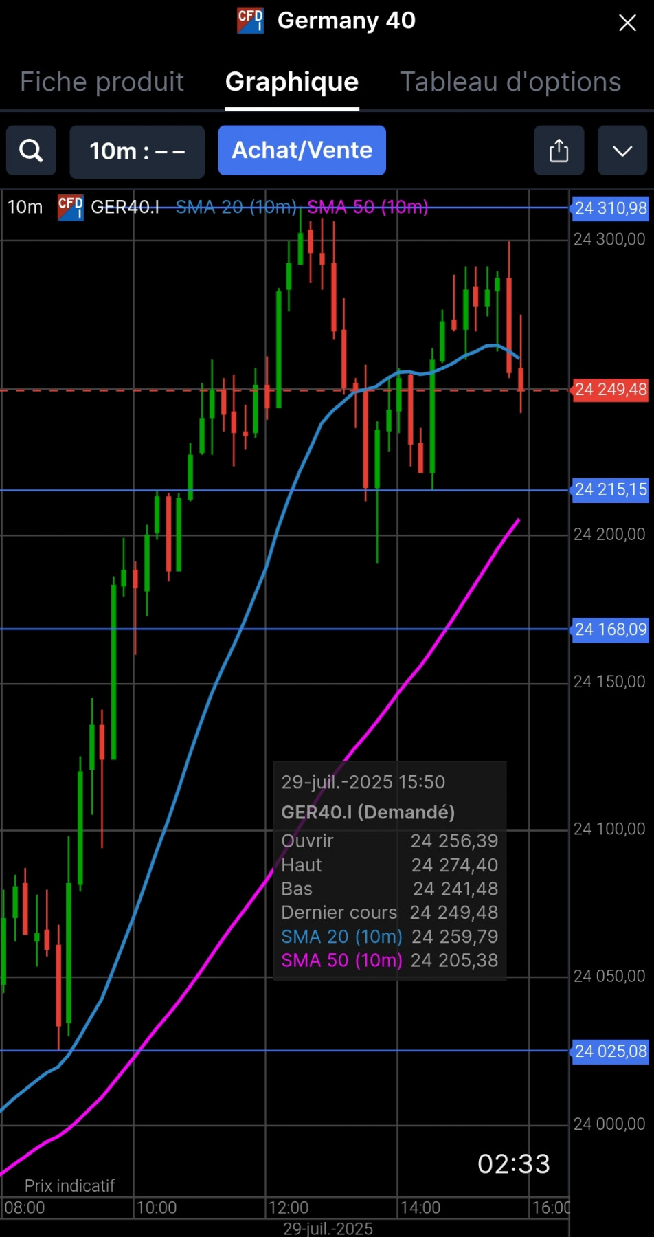 Screenshot_2025-07-29-15-57-28-177_com.saxobank.go-edit.jpg