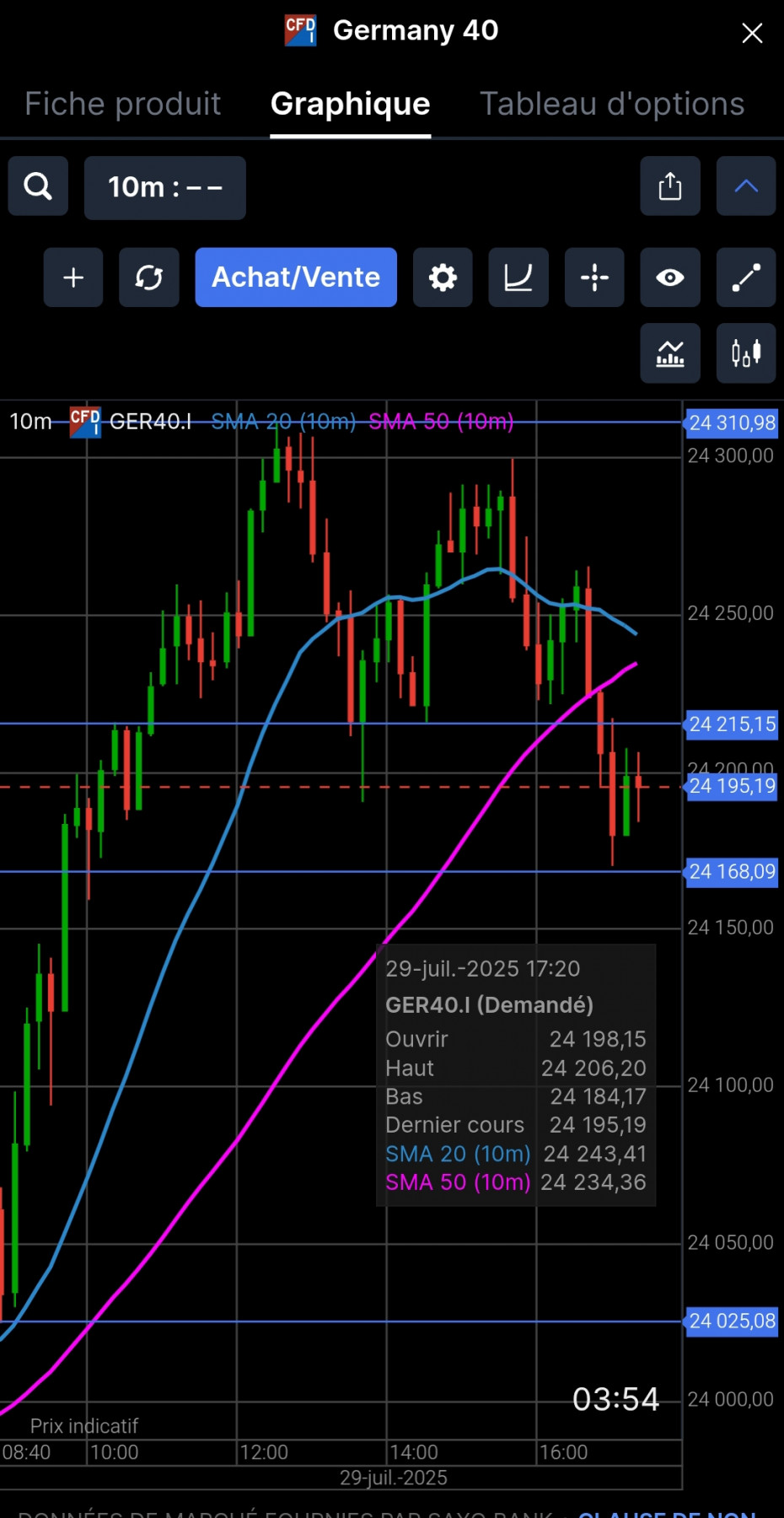 Screenshot_2025-07-29-17-26-06-776_com.saxobank.go-edit.jpg