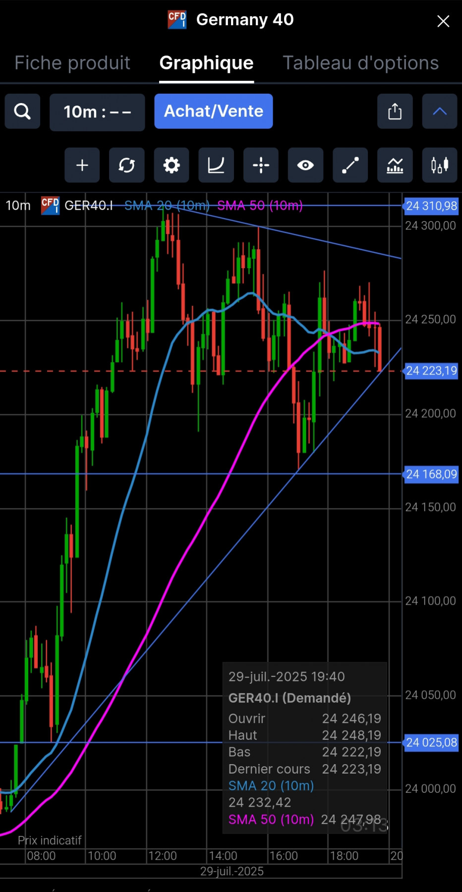 Screenshot_2025-07-29-19-46-48-241_com.saxobank.go-edit.jpg
