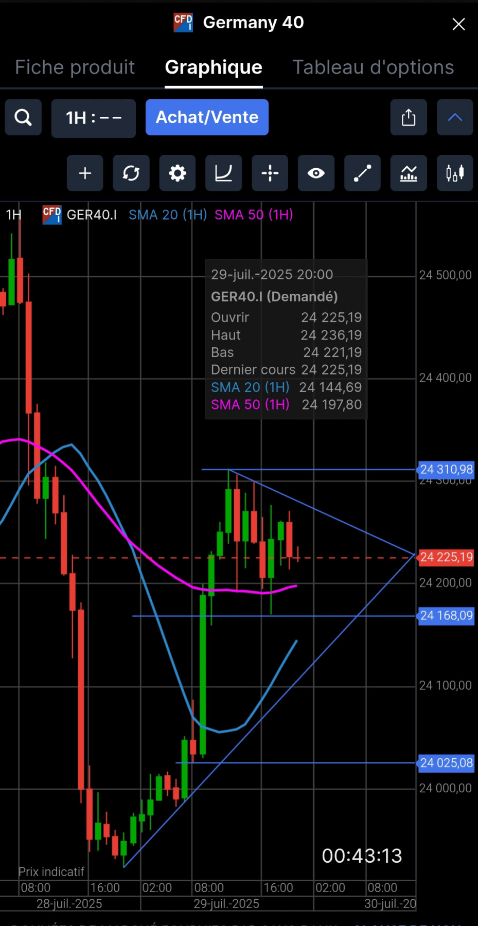 Screenshot_2025-07-29-20-16-47-912_com.saxobank.go-edit.jpg
