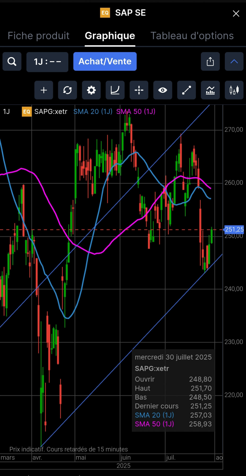 Screenshot_2025-07-30-16-39-31-533_com.saxobank.go-edit.jpg