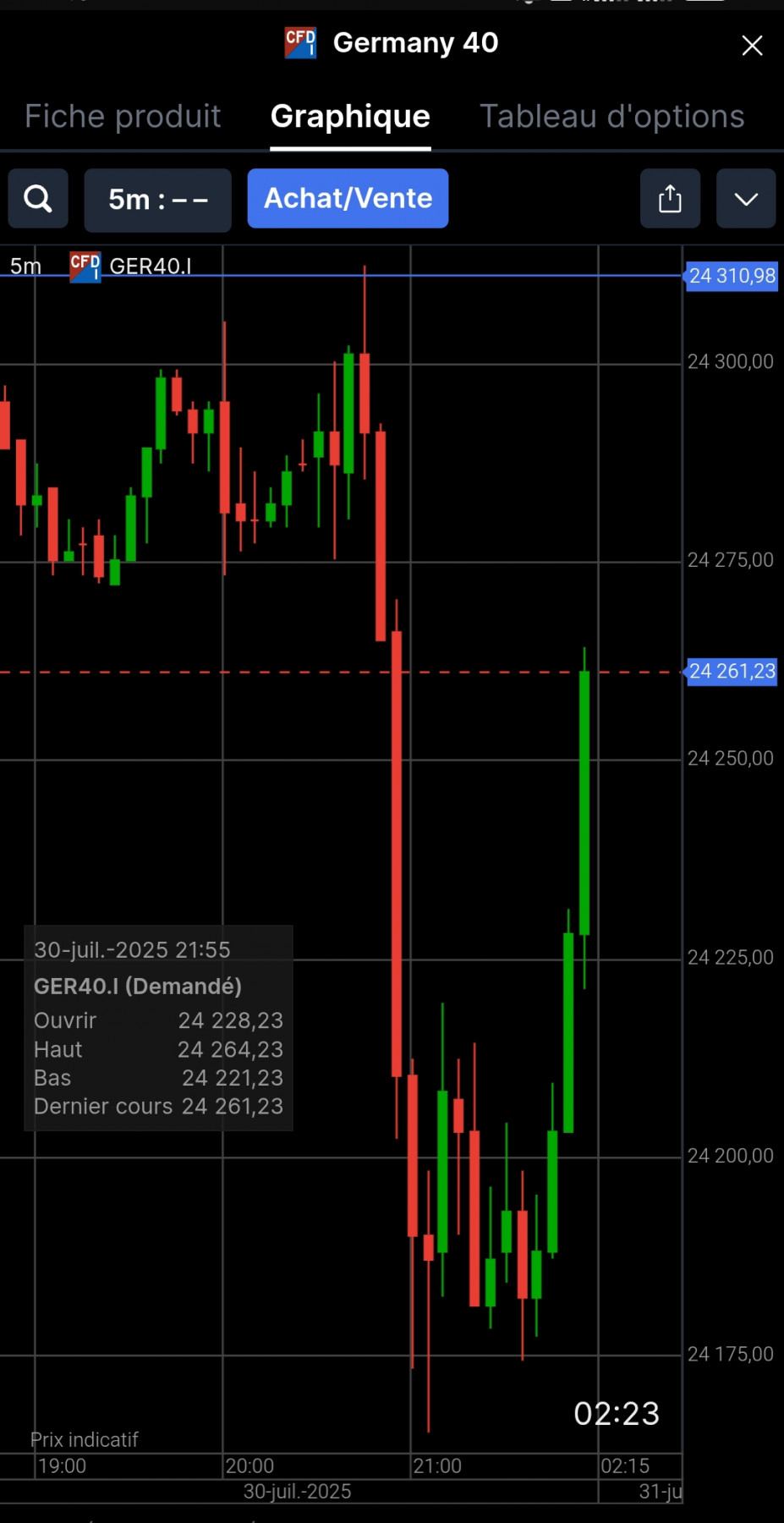 Screenshot_2025-07-30-21-57-38-241_com.saxobank.go-edit.jpg
