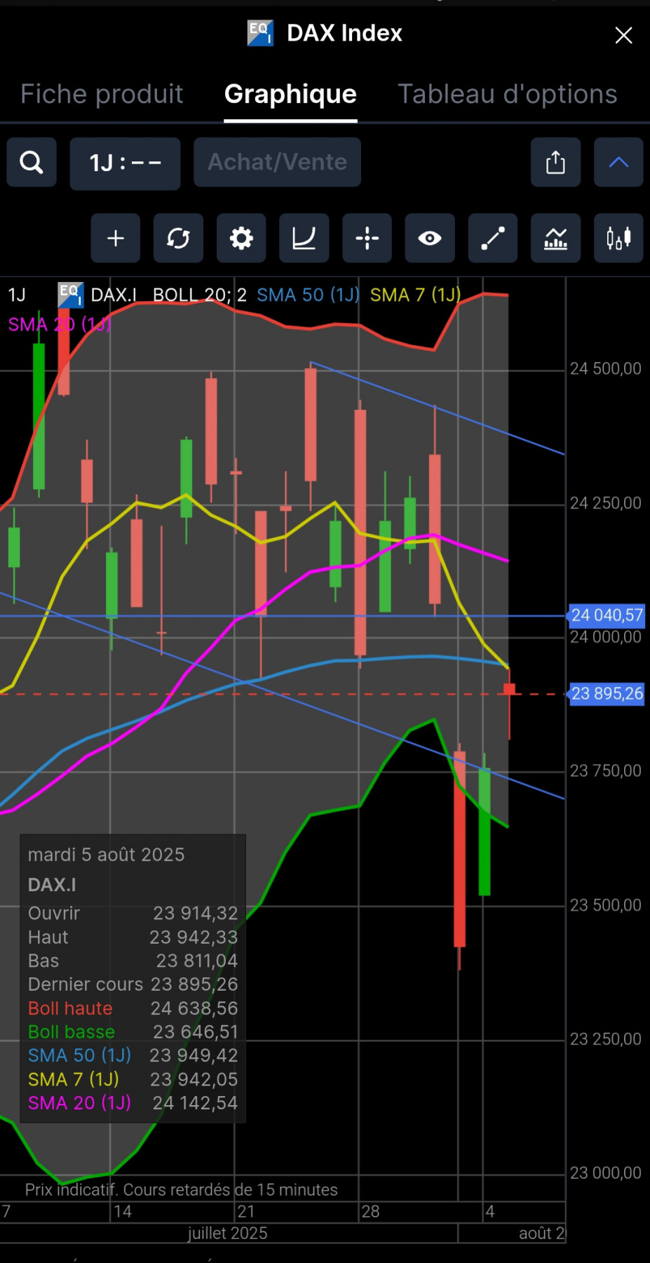 Screenshot_2025-08-05-12-06-34-118_com.saxobank.go-edit.jpg