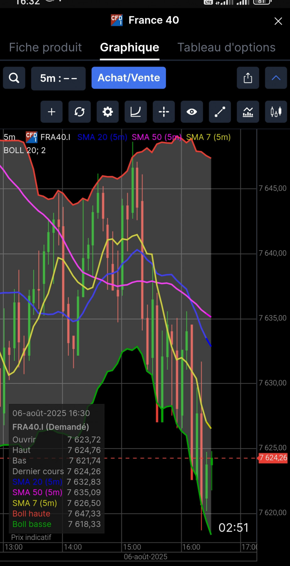 Screenshot_2025-08-06-16-32-09-285_com.saxobank.go-edit.jpg