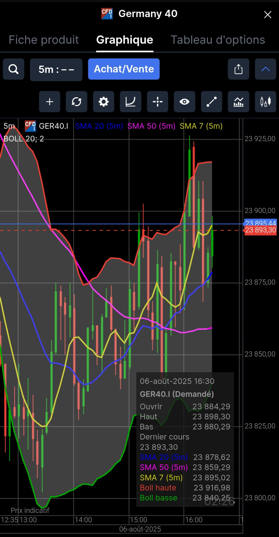 Screenshot_2025-08-06-16-32-35-366_com.saxobank.go-edit.jpg