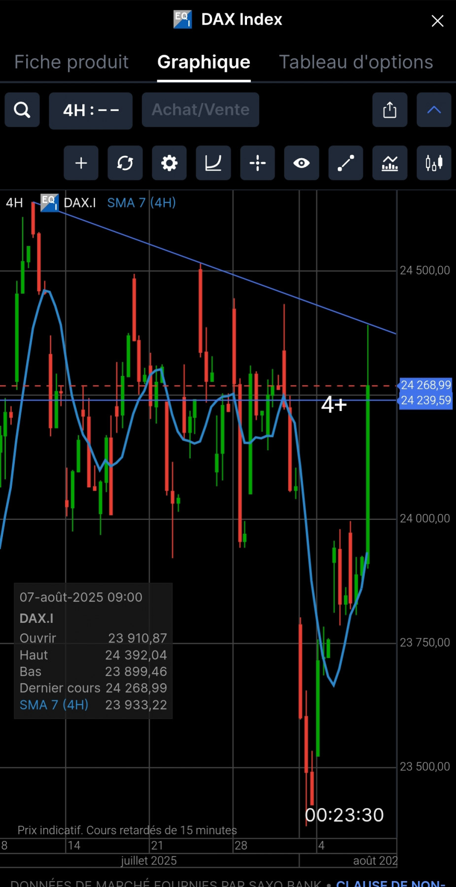 Screenshot_2025-08-07-12-51-31-341_com.saxobank.go-edit.jpg