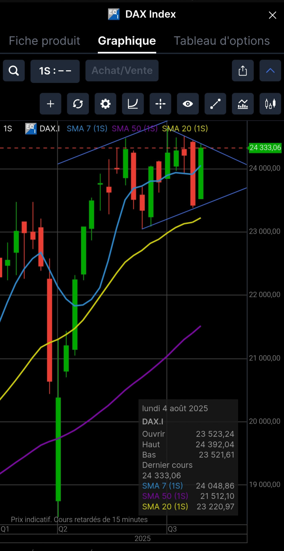 Screenshot_2025-08-07-15-28-11-198_com.saxobank.go-edit.jpg