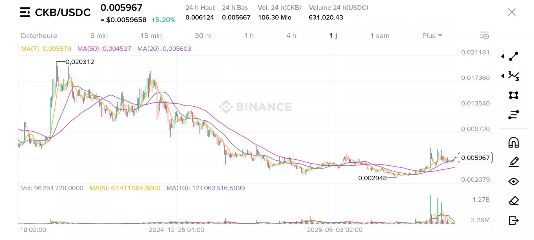 Screenshot_2025-08-09-19-08-46-115_com.binance.dev.jpg