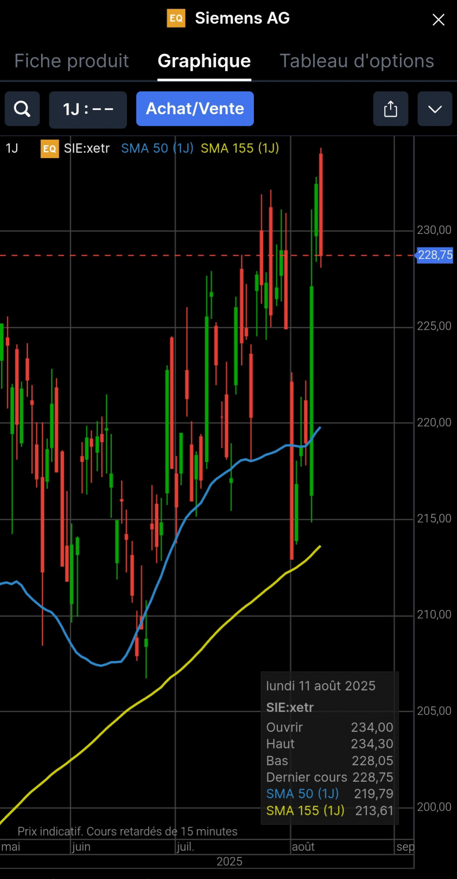 Screenshot_2025-08-11-15-58-55-371_com.saxobank.go-edit.jpg