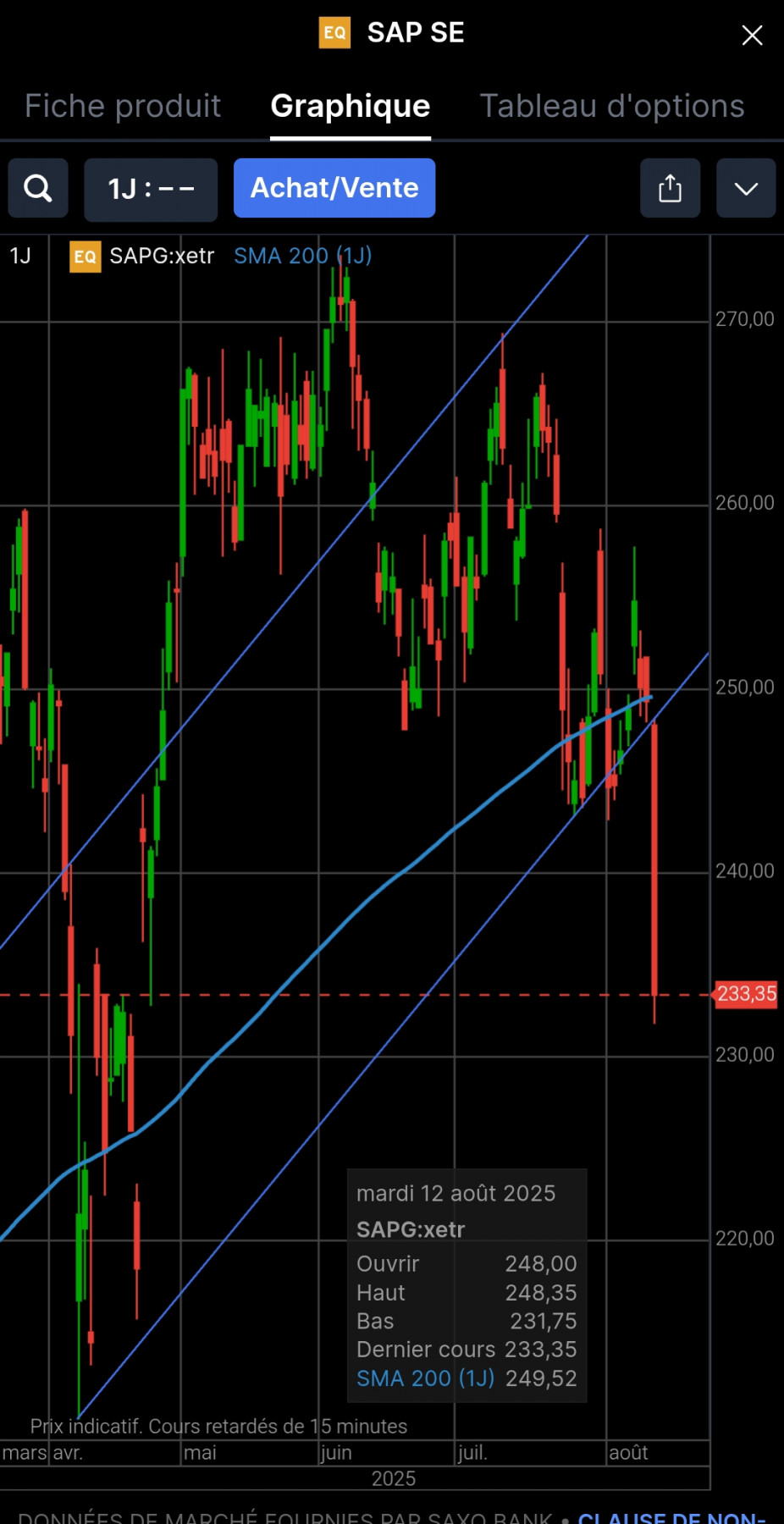 Screenshot_2025-08-12-16-31-52-436_com.saxobank.go-edit.jpg