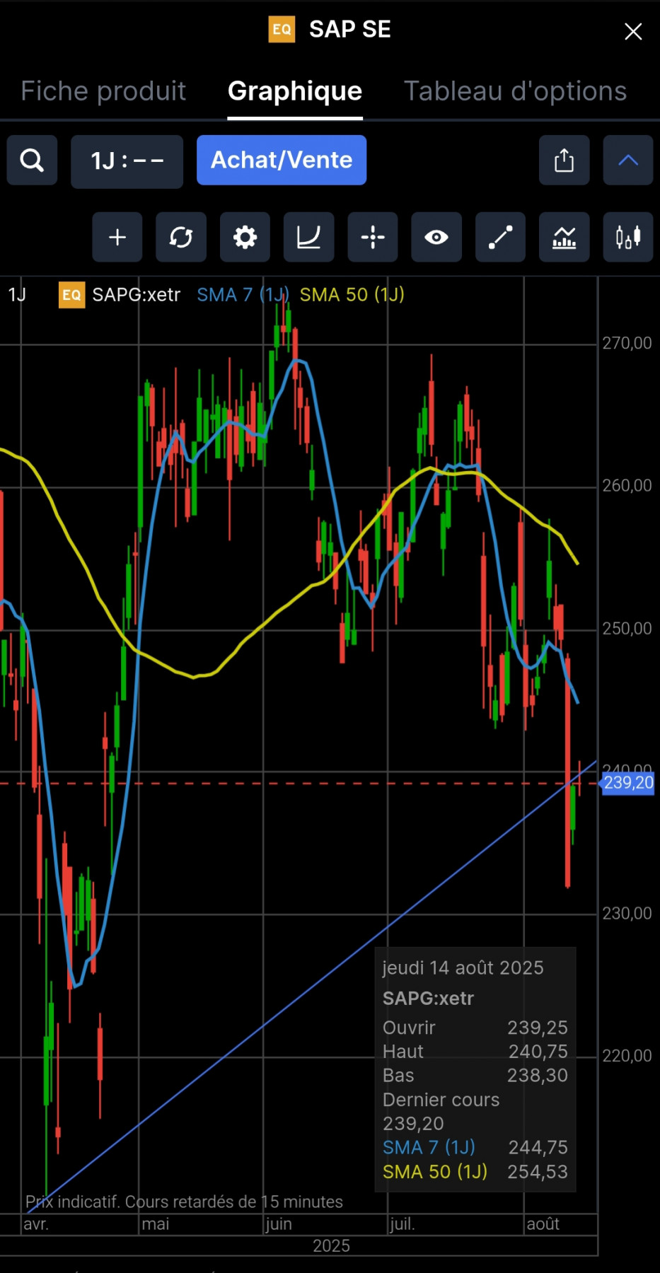 Screenshot_2025-08-14-15-26-35-345_com.saxobank.go-edit.jpg