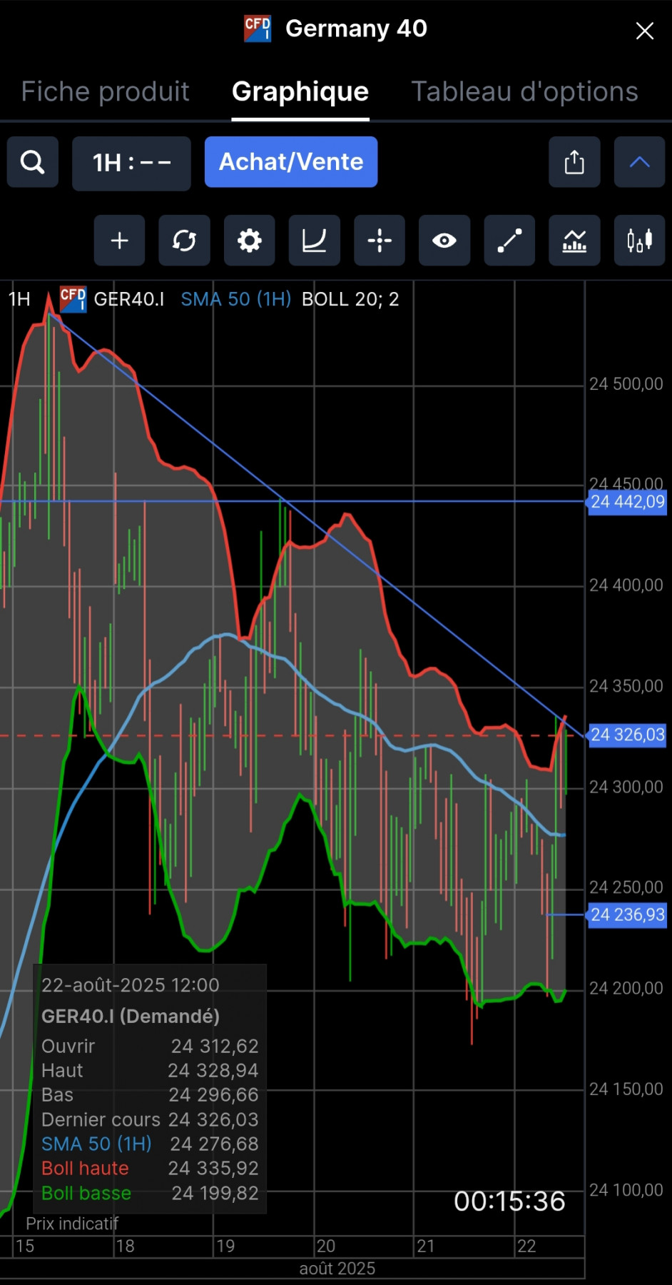 Screenshot_2025-08-22-12-44-25-127_com.saxobank.go-edit.jpg
